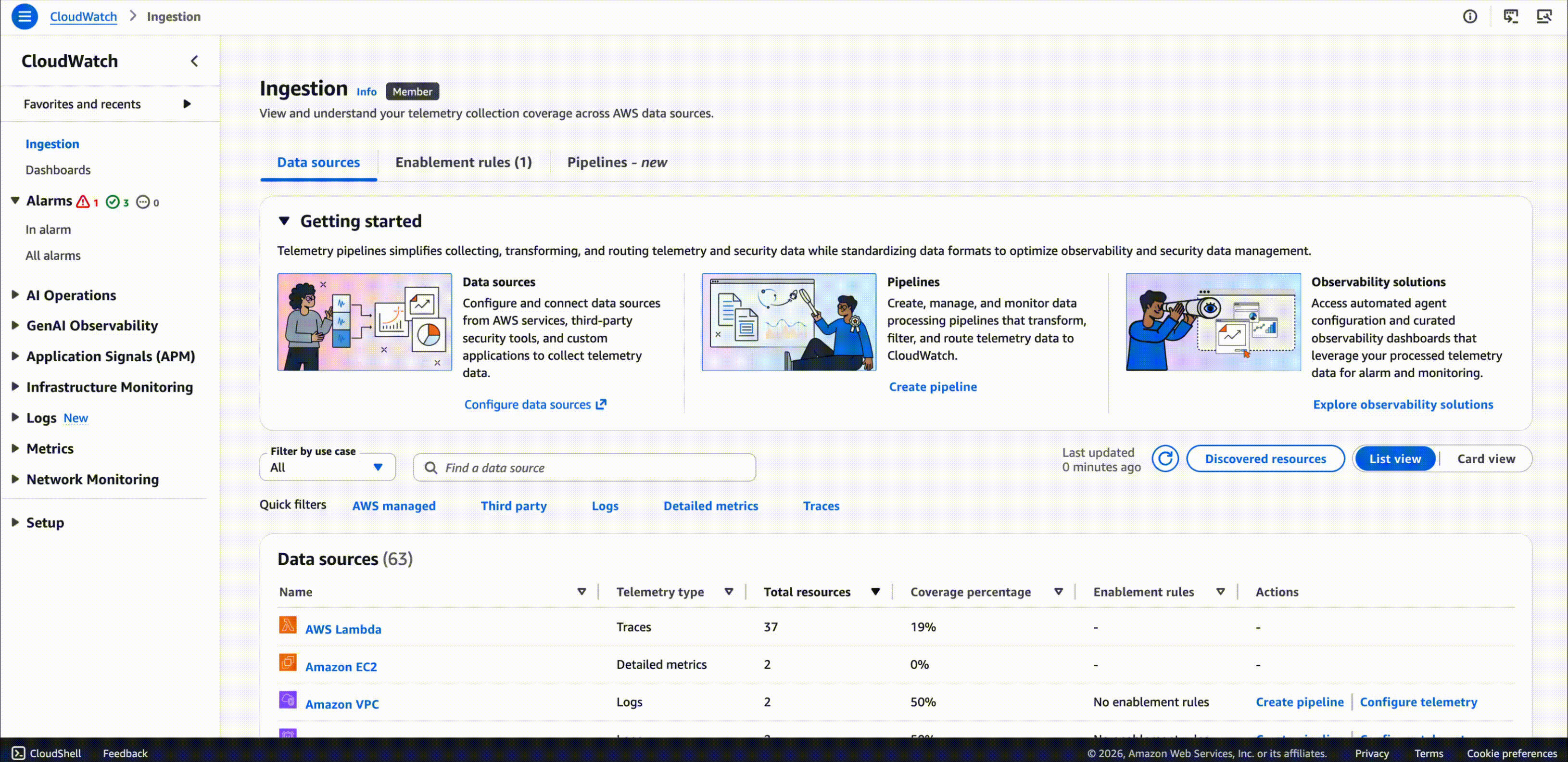 09-cw-pipelines-overview